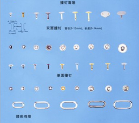 鈕扣的分類(lèi)